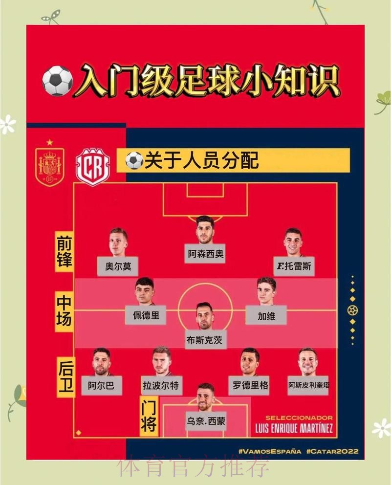 世界杯外围投注教程最佳指南 世界杯外围投注教程最佳指南